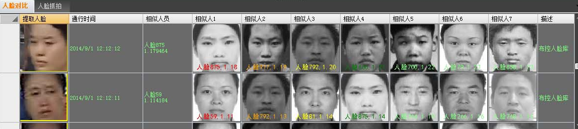 人臉識別安檢門 人臉識別安檢門