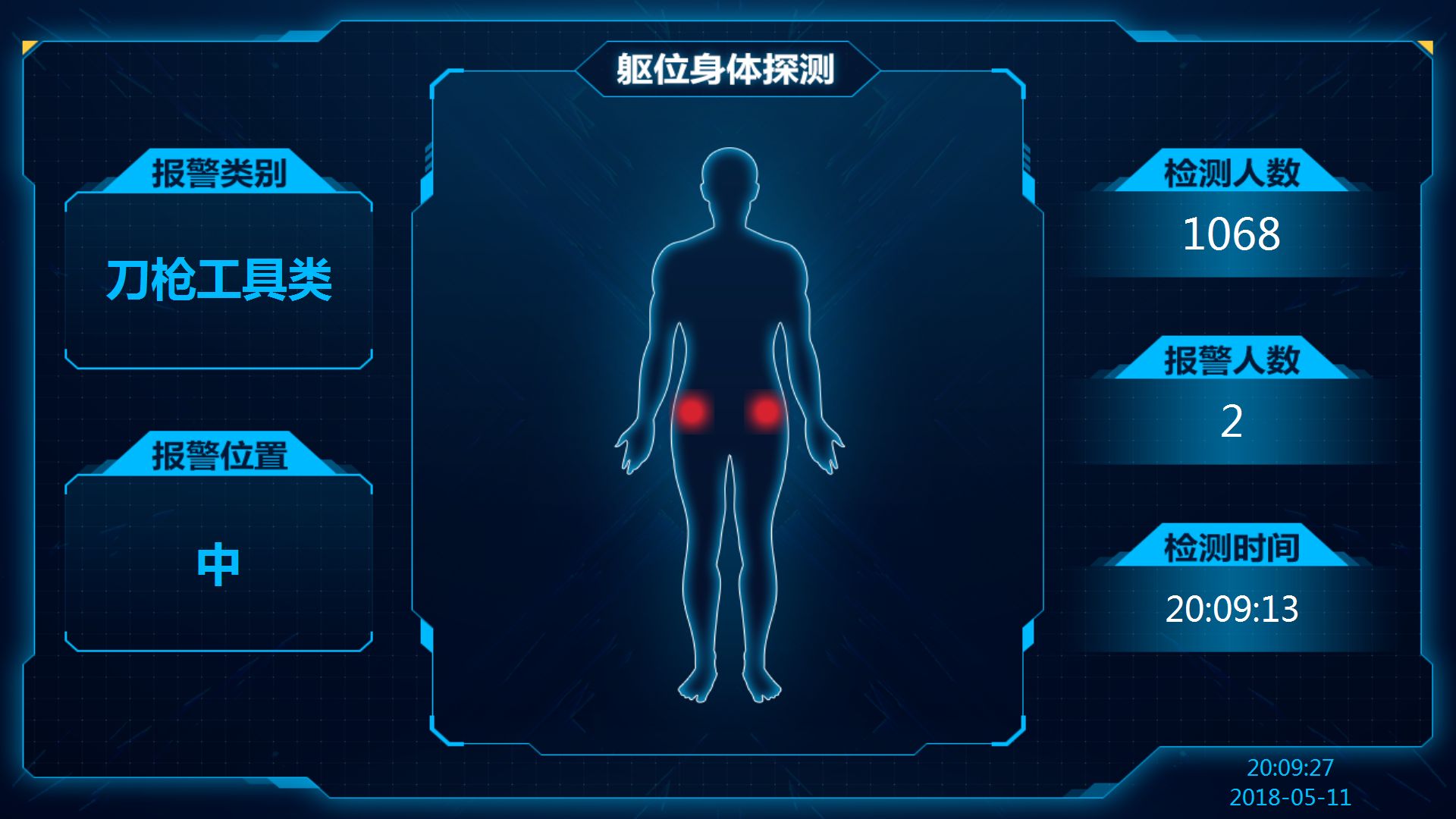 安檢探測分布圖 安檢探測分布圖